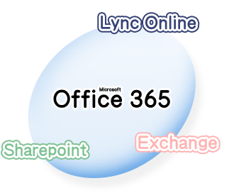 Office 365とは？
